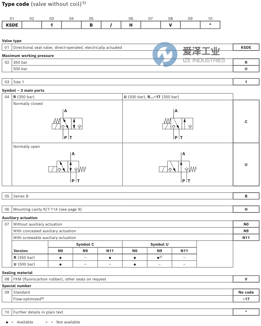 REXROTH閥KSDER1UBHN9V R901151288 愛澤工業(yè) ize-industries (2).png