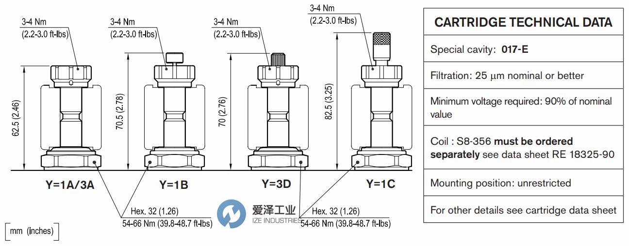 REXROTH閥OS150517A004000 R930069764 愛澤工業(yè)ize-industries (4).png