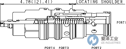 SUN閥PVJBLAN 愛澤工業(yè) ize-industries (2).png