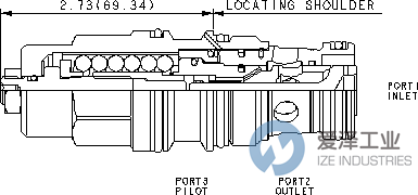 SUN閥CBGALAN 愛澤工業(yè) ize-industries (2).png