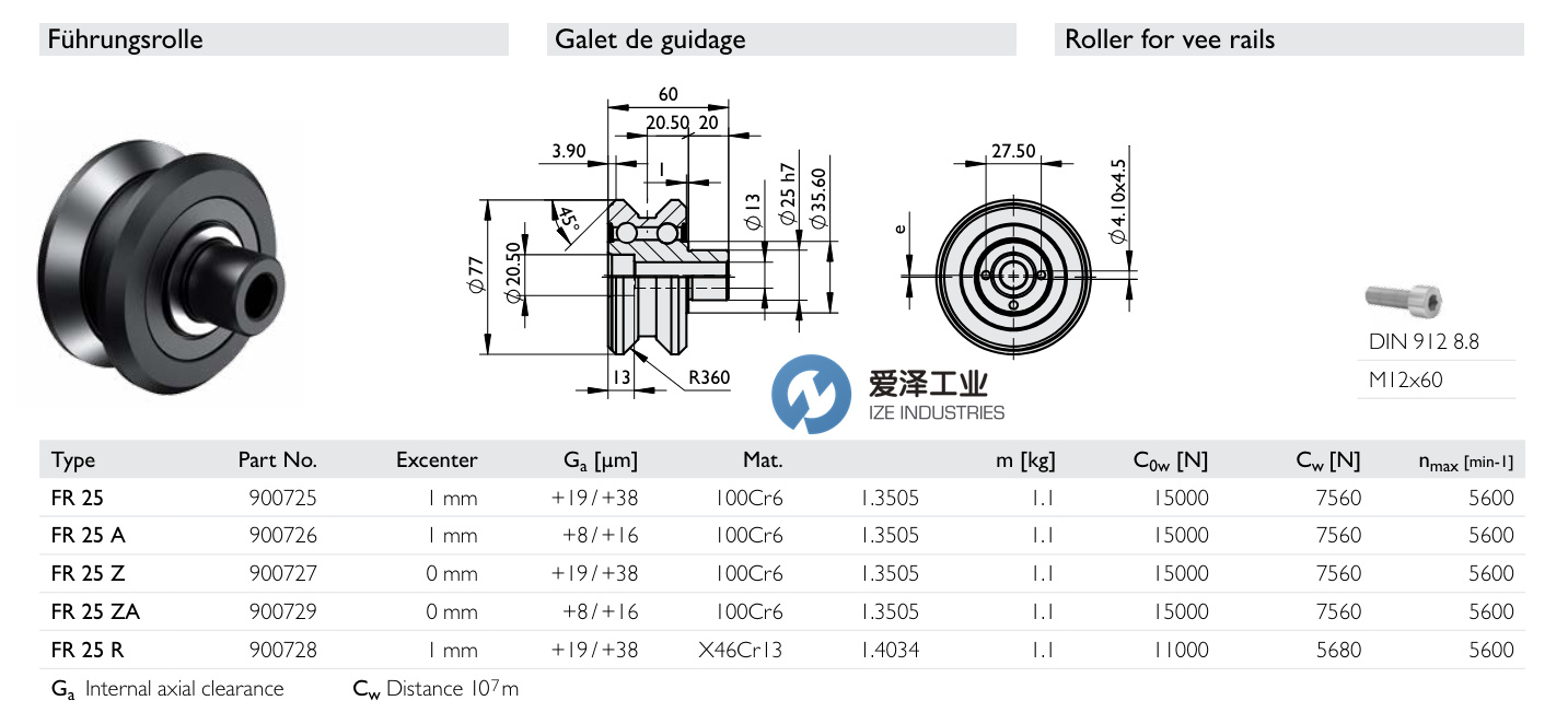 GUDEL滾輪900727 愛澤工業(yè) izeindustries.JPG