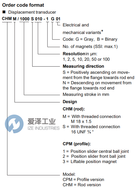 CARLEN位置傳感器CHMM0860S011G03K10 愛澤工業(yè) ize-industries (2).png