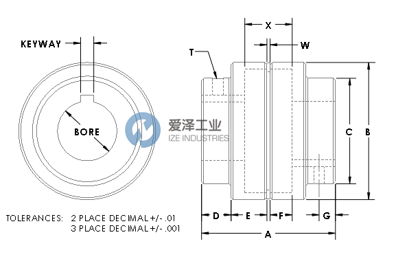 MAGNALOY聯(lián)軸器M70021220DSS45 愛(ài)澤工業(yè) ize-industries (2).png