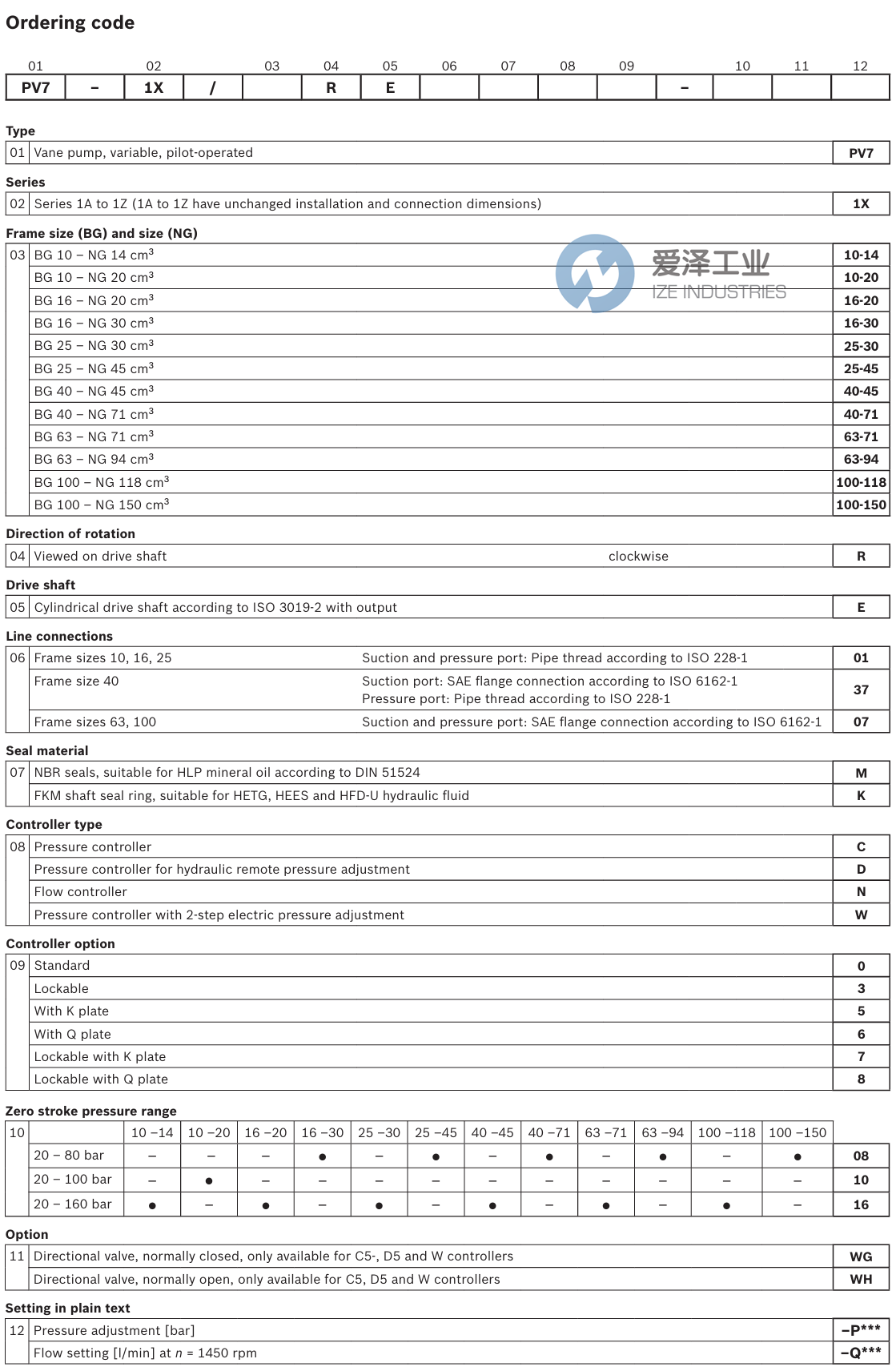 REXROTH葉片泵PV7-1A10-14RE01MC0-16 愛澤工業(yè) ize-industries (2).png