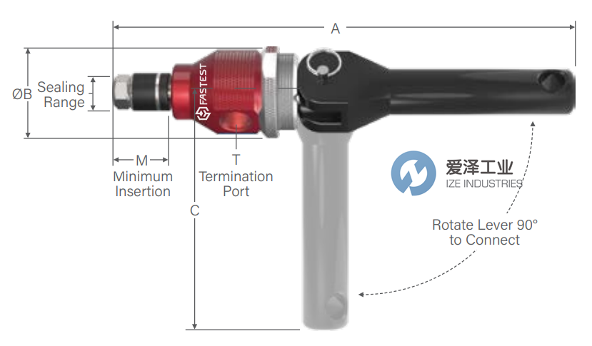 FASTEST連接器ZN113 愛澤工業(yè) izeindustries (2).png