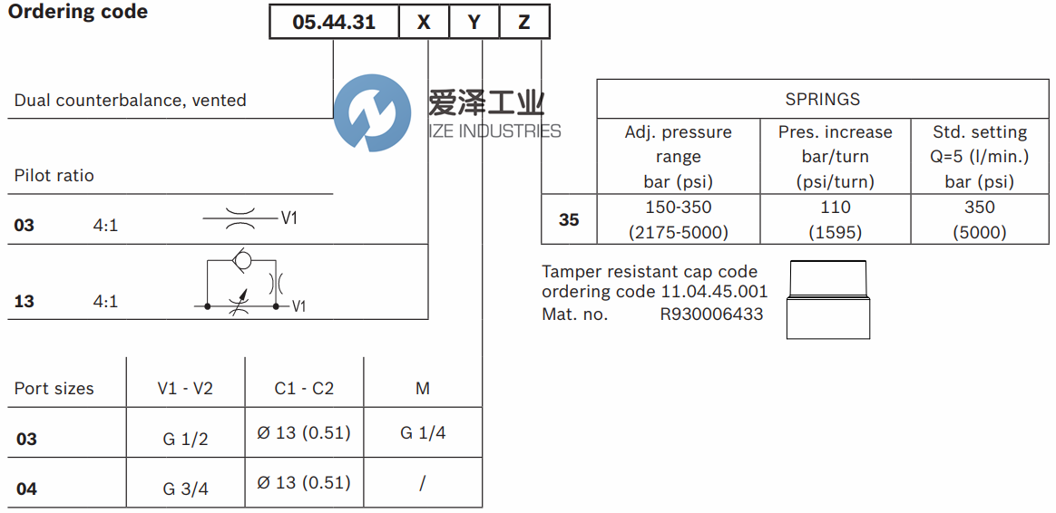 REXROTH閥05443113033500F R930058466 愛(ài)澤工業(yè)ize-industries (2).png