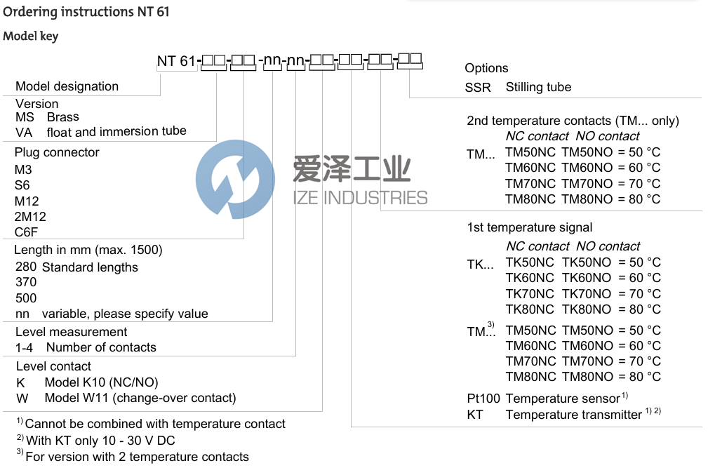 BUHLER油位傳感器NT61-MS-M3300-2K 愛澤工業(yè) ize-industries (2).png