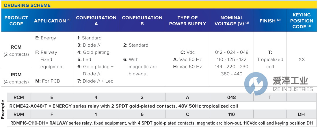 AMRA繼電器RDME36-C110T 愛(ài)澤工業(yè)ize-industries (2).png