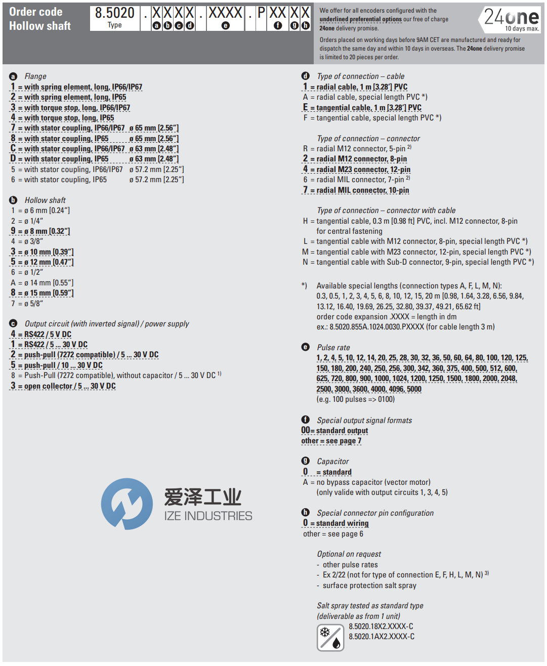 KUBLER編碼器5020系列 愛澤工業(yè)ize-industries (1).png