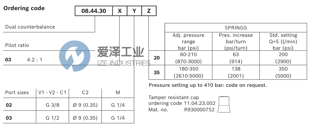 REXROTH閥08443003033500A R930003432 愛澤工業(yè) izeindustries (2).png