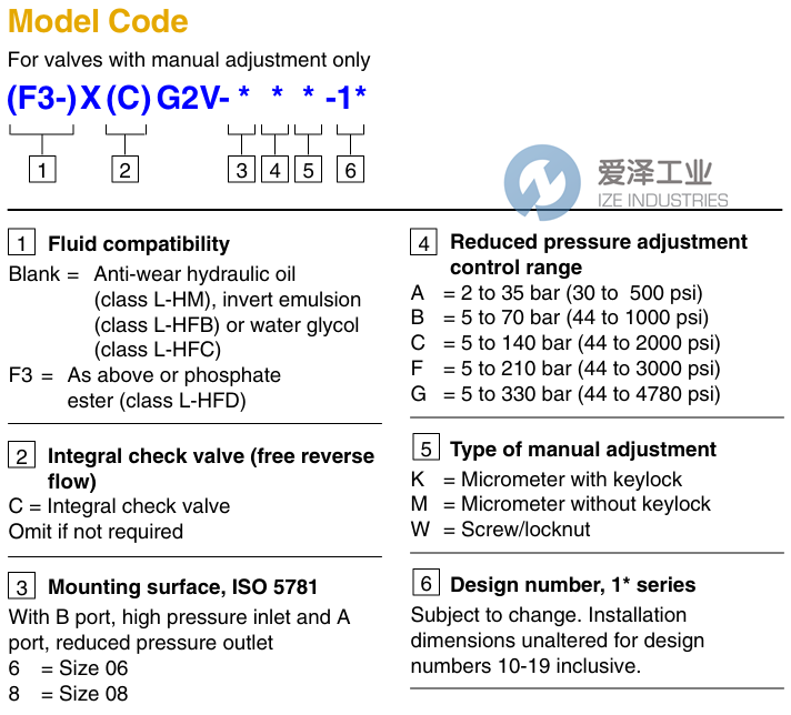 VICKERS減壓閥XG2V-8CW-10 愛澤工業(yè) ize-industries (2).png