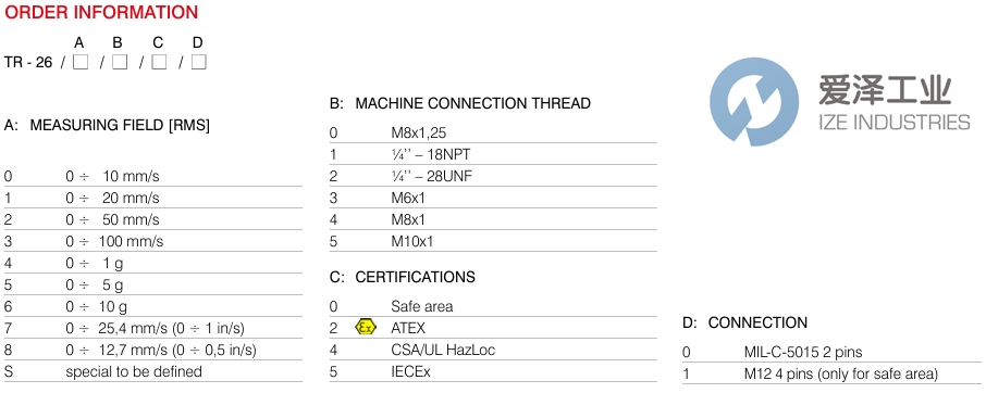 CEMB振動變送器TR-2600120 (ATEX) 愛澤工業(yè) ize-industries (2).png