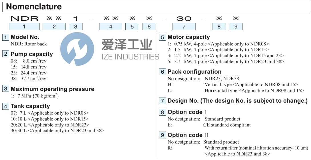 DAIKIN泵NDR081-071H-30 愛(ài)澤工業(yè) ize-industries (2).png