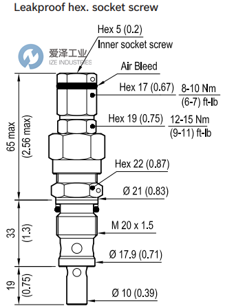 REXROTH閥04112703990500D R930006231 愛(ài)澤工業(yè) izeindustries (3).png