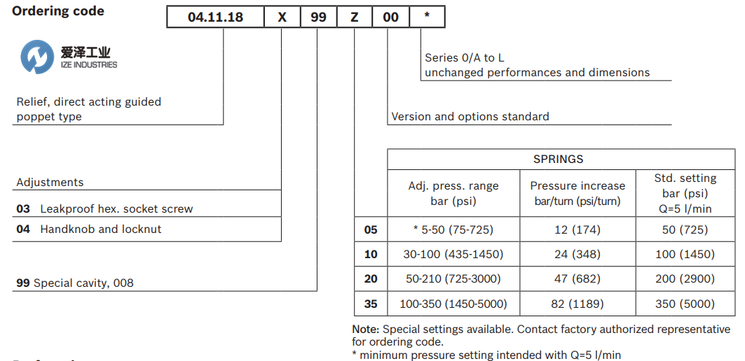 REXROTH閥041118039910000 R901113614 愛澤工業(yè)izeindustries (2).png