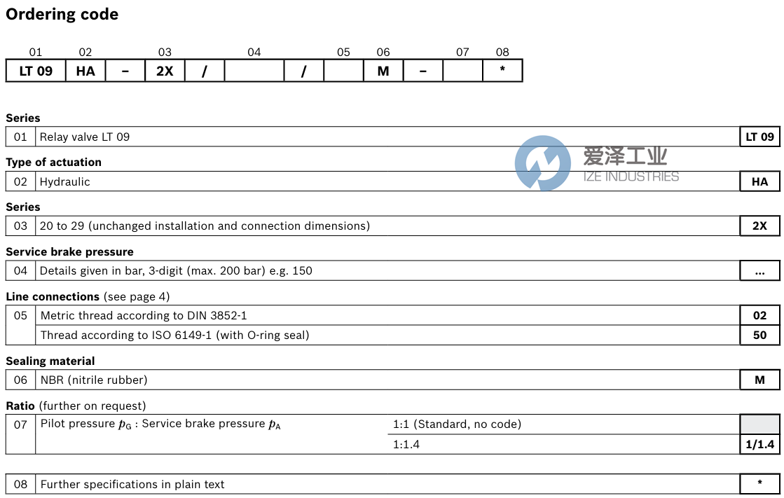 REXROTH閥LT09HG-1X12502M R900375749 愛(ài)澤工業(yè) ize-industries (2).png