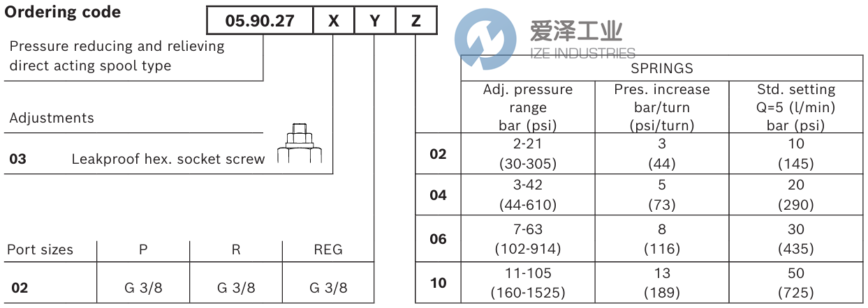 REXROTH閥05902703020600B R930002588 愛(ài)澤工業(yè) izeindustries (3).png