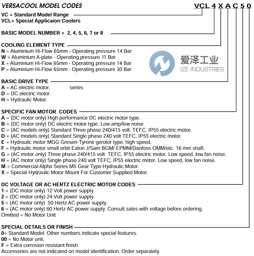 DYNACOOL冷卻器VCL4XAC52 愛澤工業(yè) ize-industries (2).png