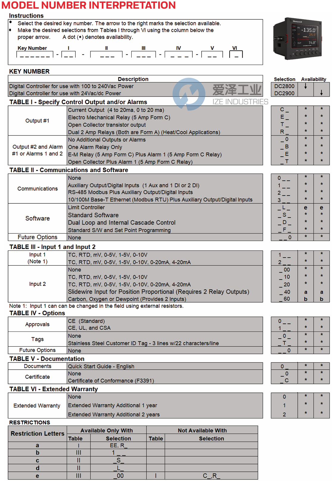 HONEYWELL控制器DC2800-CE-1S0-100-000-00-0 愛(ài)澤工業(yè) ize-industries (2).png