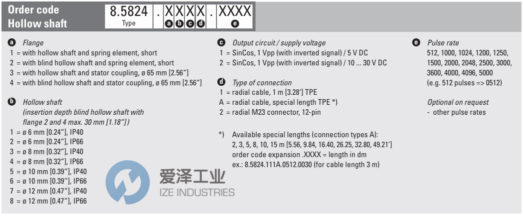 KUBLER編碼器8.5824.1611.5000 愛澤工業(yè) ize-industries (2).png