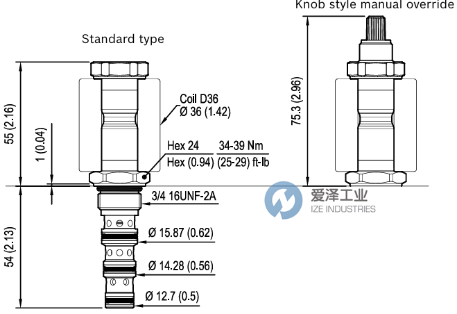 REXROTH閥OD144058A000000 R930058339 愛澤工業(yè) ize-industries (3).png