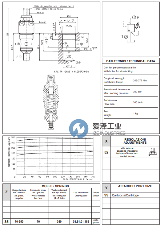 REXROTH閥VS-42系列愛(ài)澤工izeindustries.png