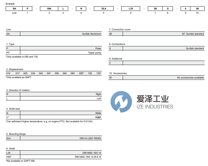 SUNFAB泵SAP-012L-N-DL4-L35-S0S-000愛澤工業(yè) izeindustries.png