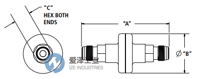 MOTT過濾器SXP331FF11愛澤工業(yè)izeindustries.png