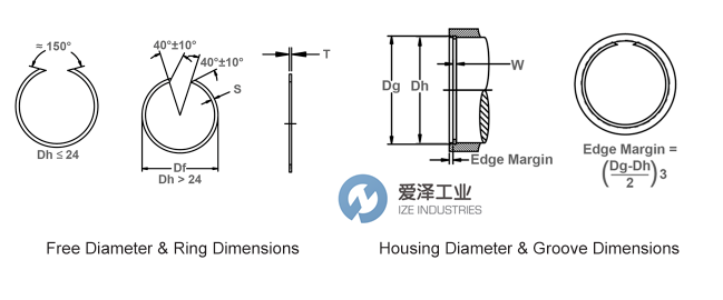 ROTORCLIP擋圈CFH-310愛澤工業(yè)izeindustries.png
