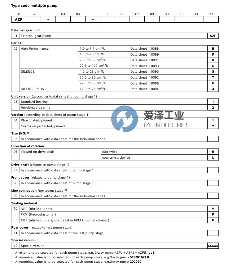 REXROTH OILCONTROL泵 0510565084 AZPFF-11-011008RFNXX20MB愛澤工業(yè) izeindustries.jpg