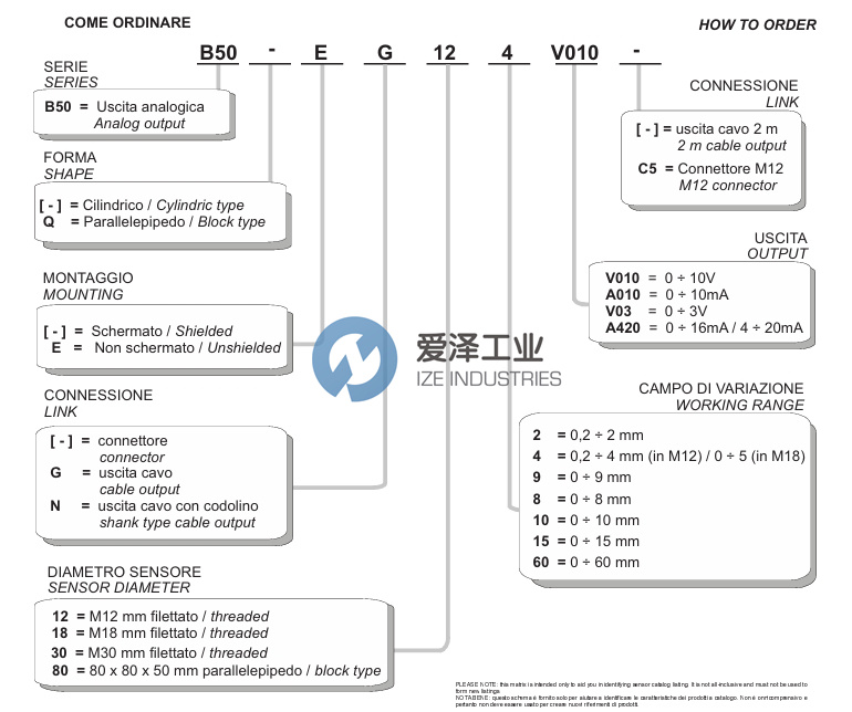 SELET接近開關(guān)B50184V010C5愛澤工業(yè) izeindustries.jpg