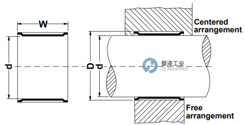 USATOLERANCE公差環(huán)AN200050S愛澤工業(yè) izeindustries (2).png USATOLERANCE公差環(huán)AN200050S愛澤工業(yè) izeindustries (2).png