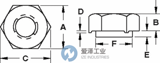 BUCKEYE螺母HL3L M6 愛澤工業(yè) izeindustries.png BUCKEYE螺母HL3L M6 愛澤工業(yè) izeindustries.png