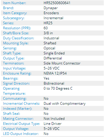 DYNAPAR編碼器HR52500600641  izeindustries.png