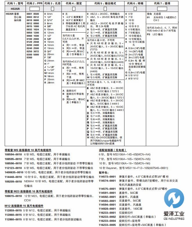 DYNAPAR編碼器HS35R0500D30H04 (2).jpg