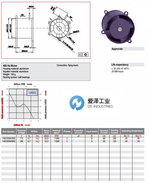 ETRI風(fēng)扇149ZG系列 (1).jpg