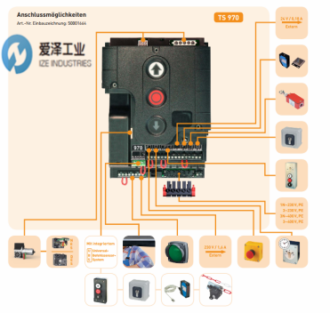 GFA 愛澤工業(yè) ize-industries  (1).png