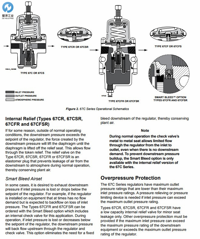 FISHER FS67CFR-239.jpg