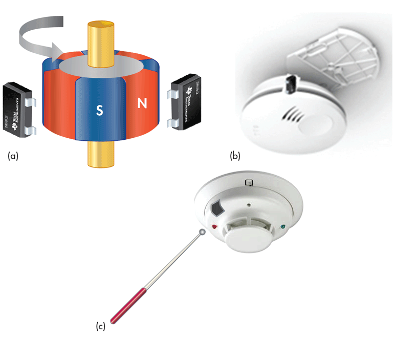 HallSense_Fig5.gif