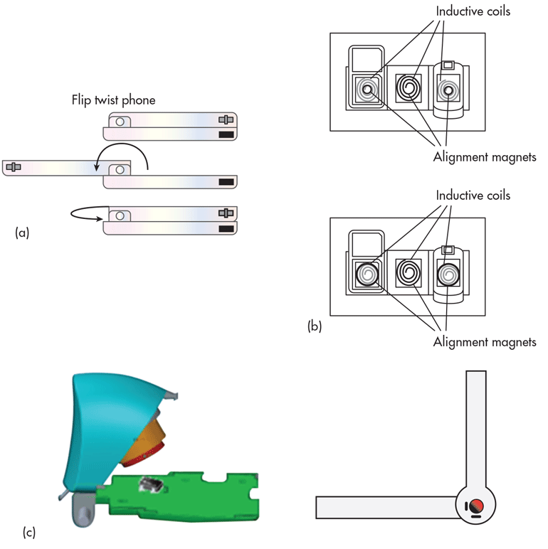 HallSense_Fig6.gif