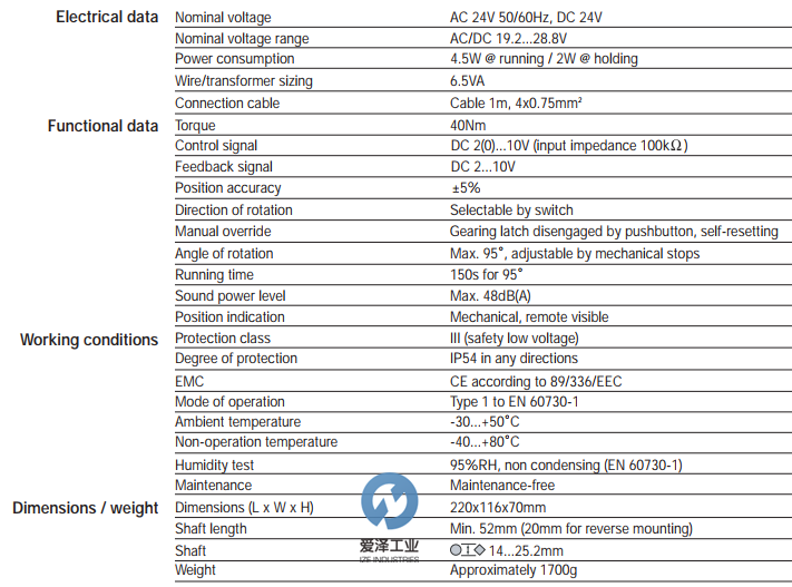 BELIMO風(fēng)閥執(zhí)行器GMU24-SR 愛澤工業(yè)izeindustries.png