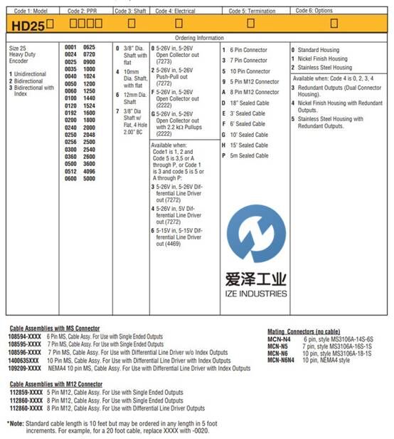 HENGSTLER編碼器HD25系列 愛澤工業(yè) izeindustries.jpg