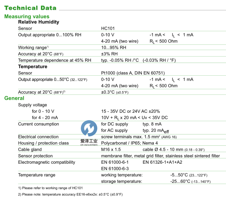 E+E溫濕度變送器EE16系列愛澤工業(yè)izeindustries.png