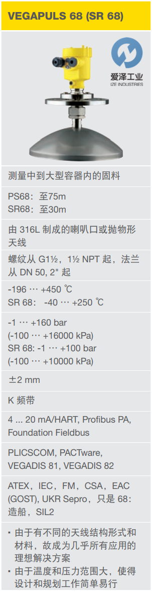 VEGA流量計(jì)PULS68 愛澤工業(yè)izeindustries (2).png