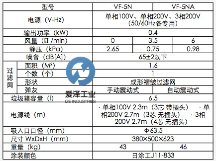 AMANO吸塵器VF-5N 愛澤工業(yè) izeindustries.jpg