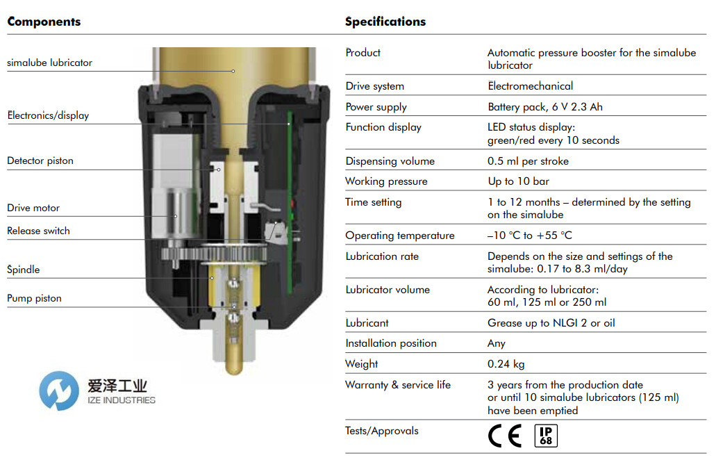 SIMALUBE增壓器IMPULSE愛澤工業(yè)izeindustries.jpg