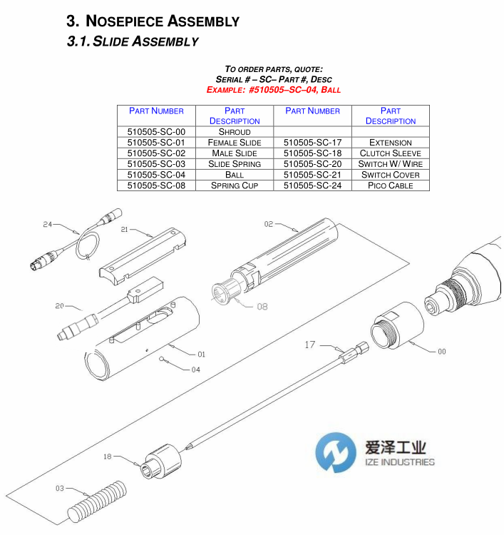 VISUMATIC物鏡轉(zhuǎn)換器sc系列夾爪安裝附件愛澤工業(yè)izeindustries.png