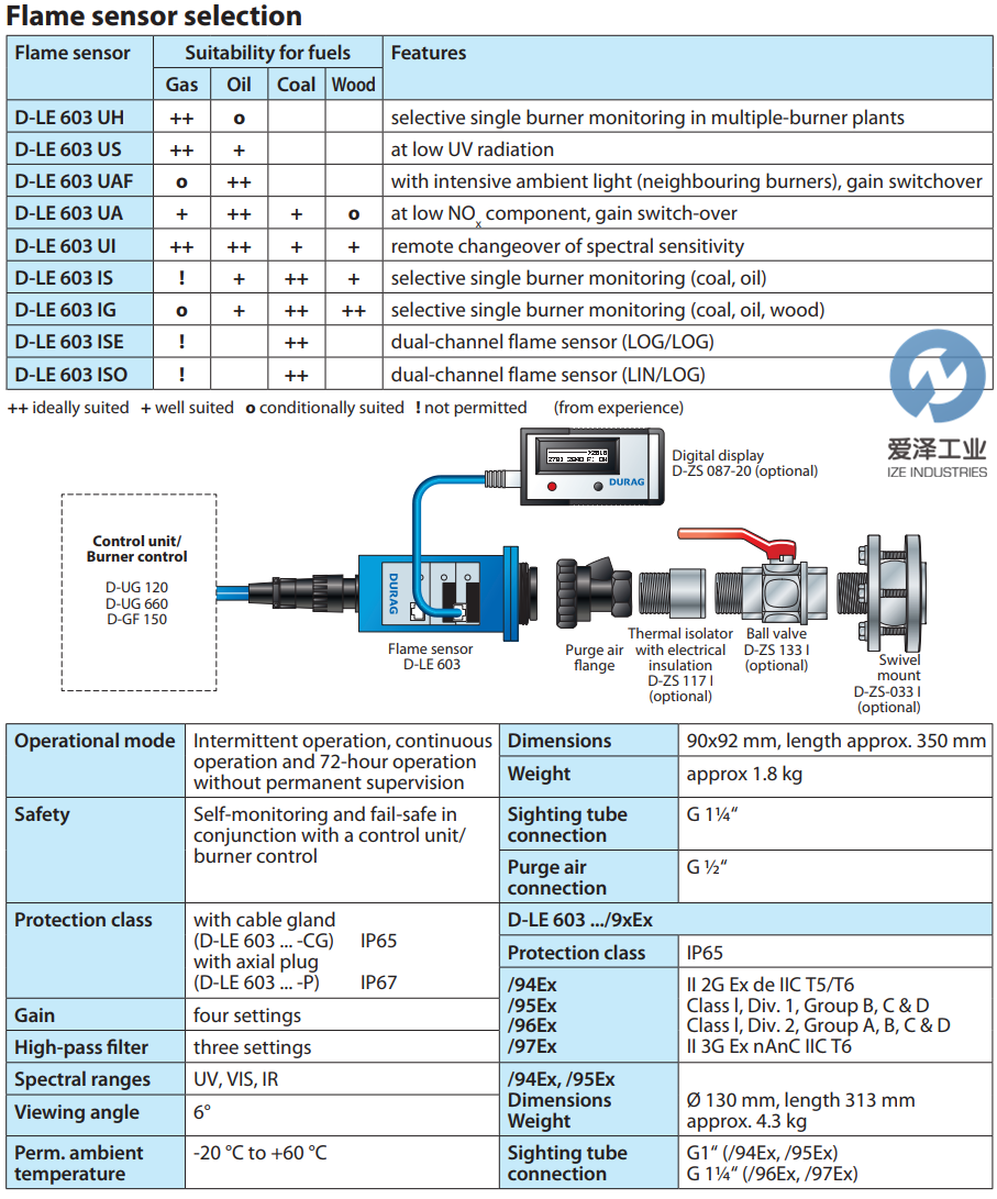 DURAG火焰檢測(cè)器D-LE603 愛(ài)澤工業(yè)izeindustries.png