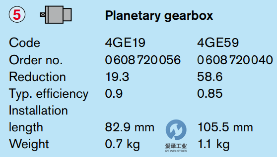 REXROTH行星齒輪箱4GE59 0608720040 愛澤工業(yè)izeindustries (2).png