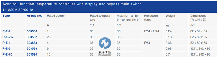 ZIEHL-ABEGG速度控制器P-E系列 愛澤工業(yè)izeindsutries (2).png